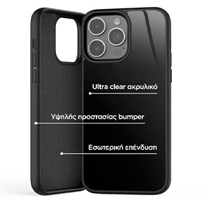 Drop Protection